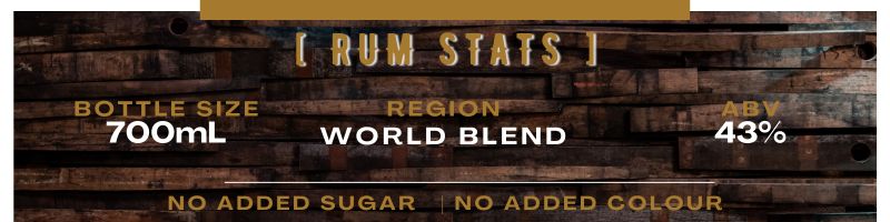 Rum Stats Panel