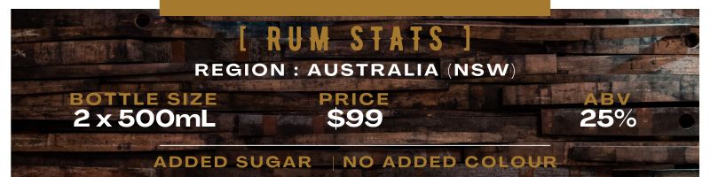 Karu Orsa Coffee Liqueur Stats