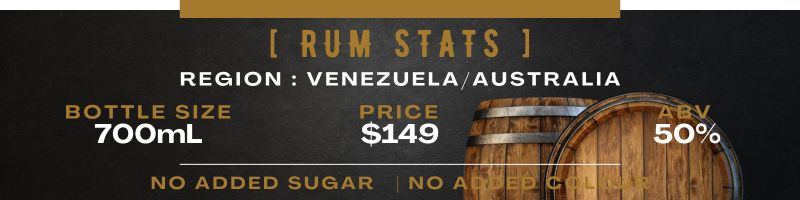 Dead Reckoning Venezuela  Stats