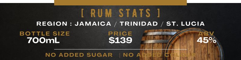 La Maison du Rhum Tradition Anglaise Stats