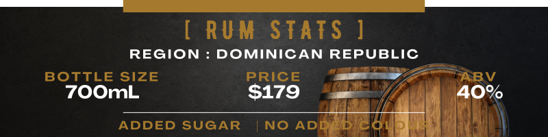 Rum Bullion Dominican Republic Stats